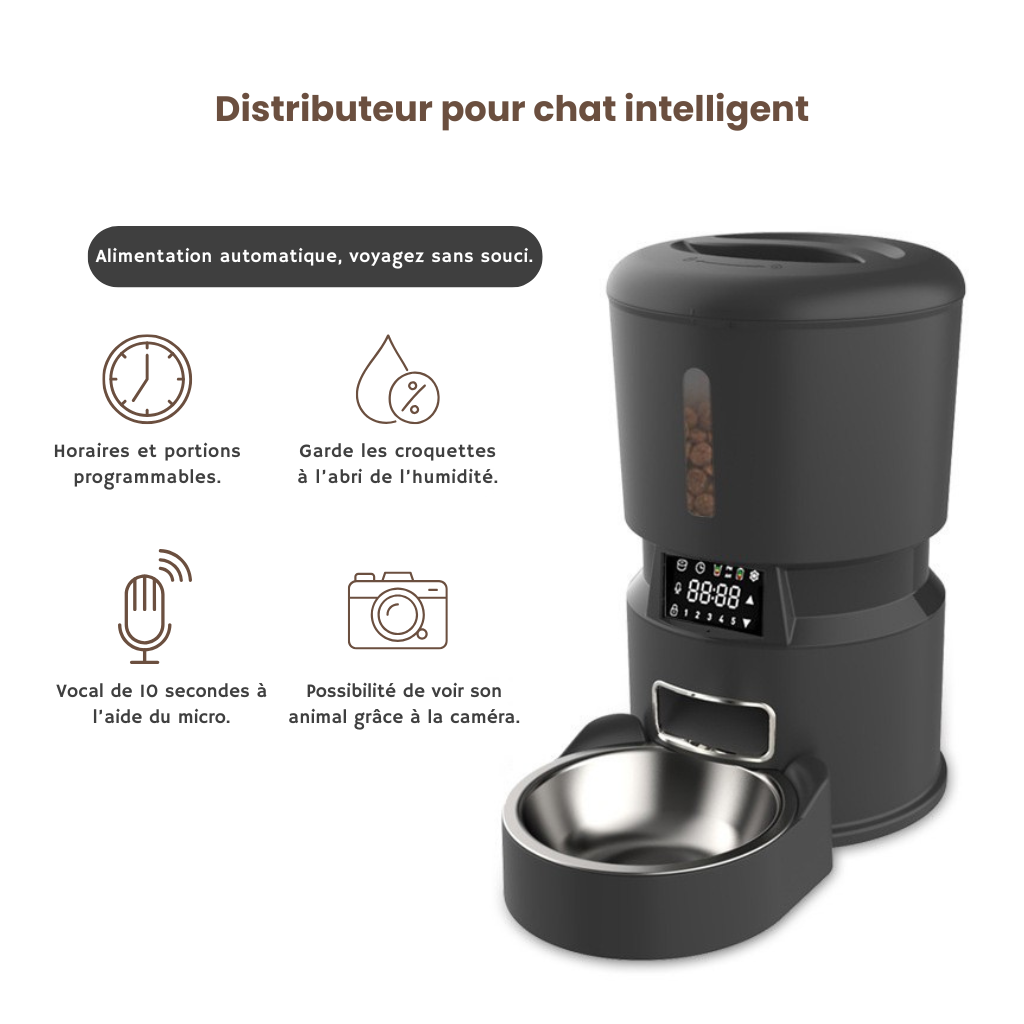 Distributeur à croquettes Petra