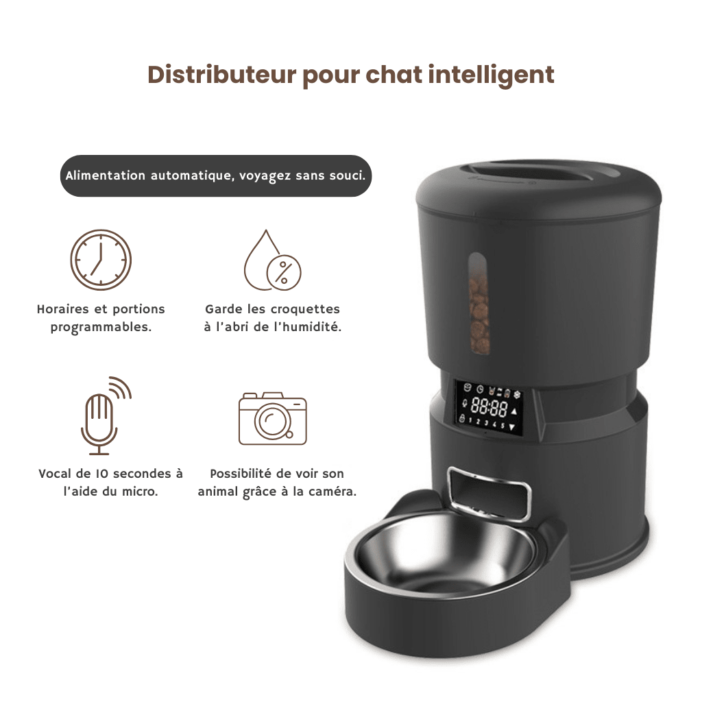 Distributeur à croquettes Petra - Petra